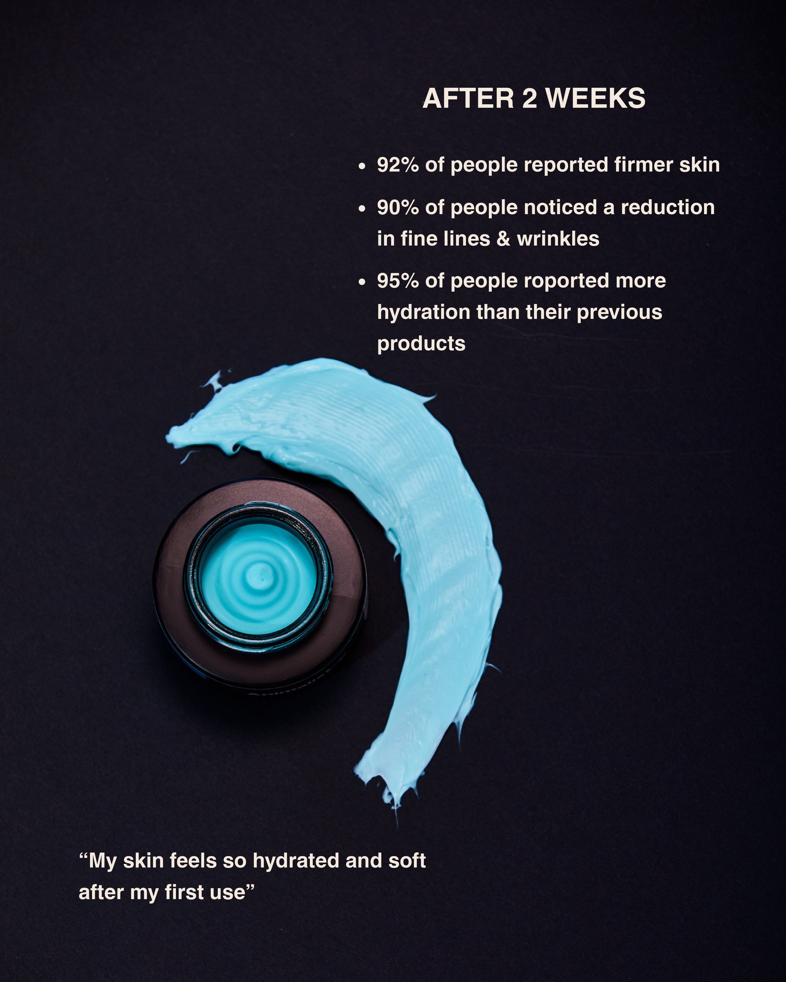 After Hours -  Anti Ageing Moisturiser